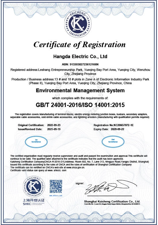 Certificats