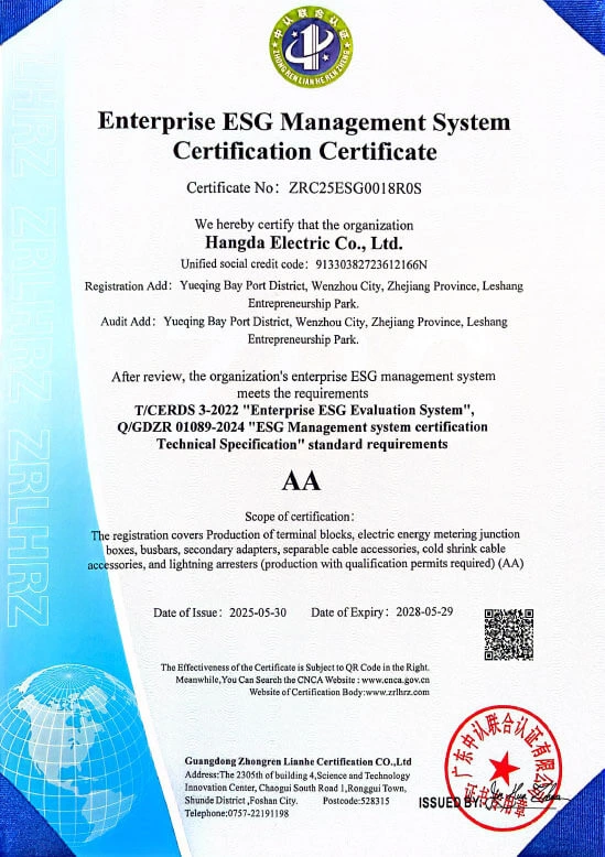 Certificats